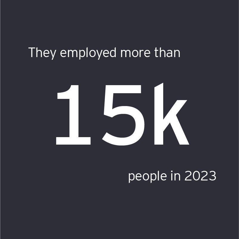 They employed more than 15k people in 2023