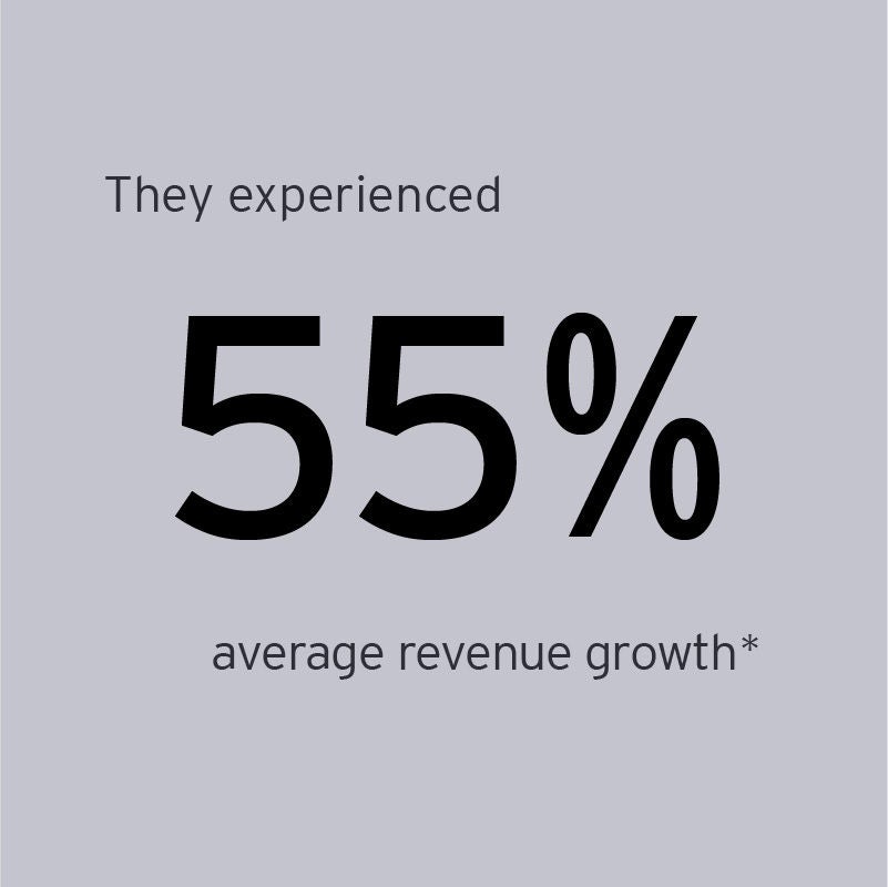 They experienced 55% average revenue growth