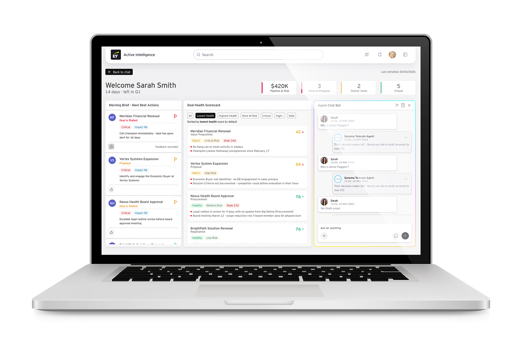 data dashboard laptop straight