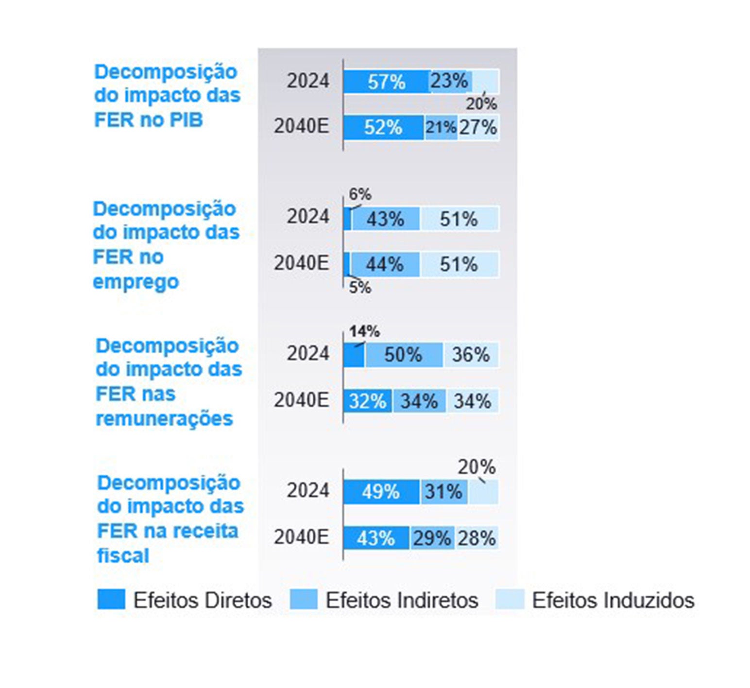 Graphic 9
