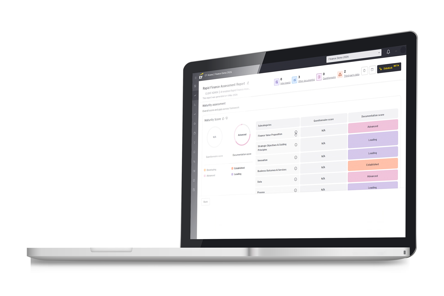 assess maturity model questions laptop right