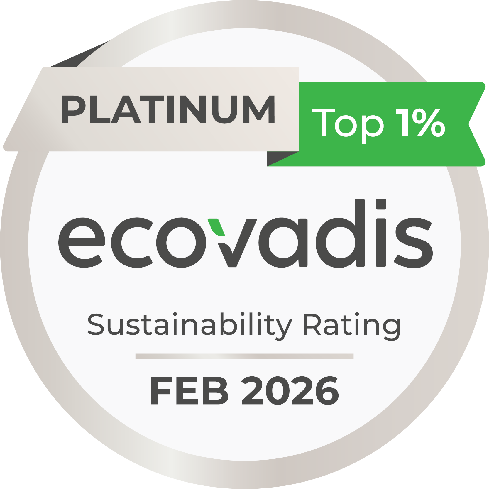 Ecovadis rating certificate 2025