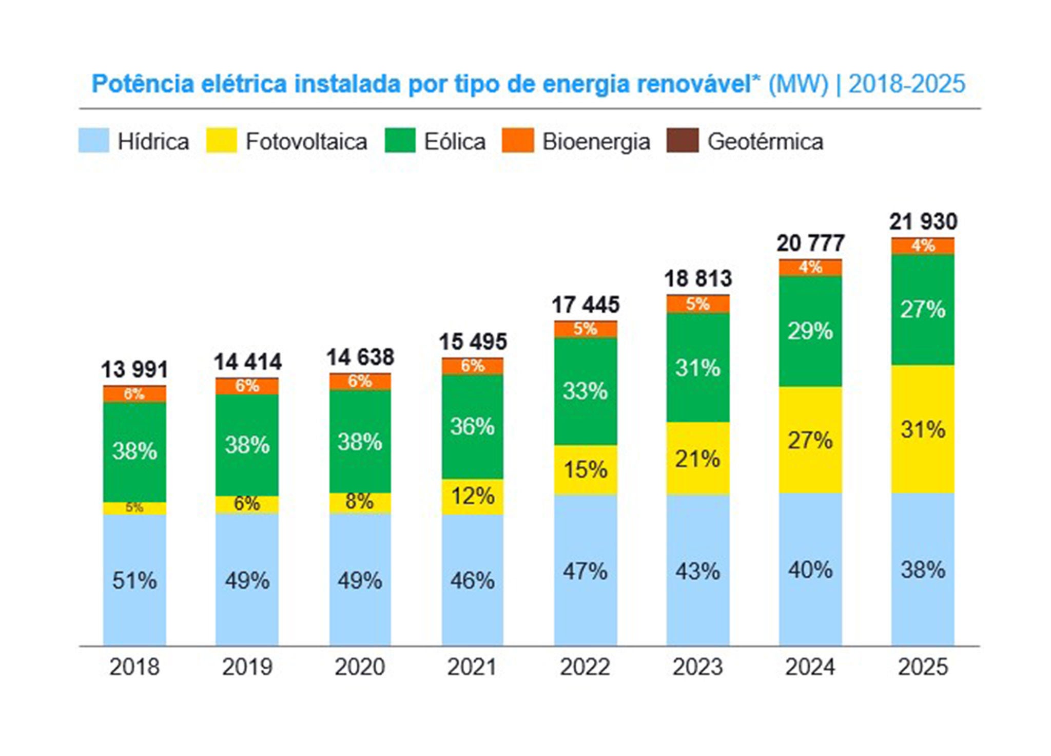 Graphic 6