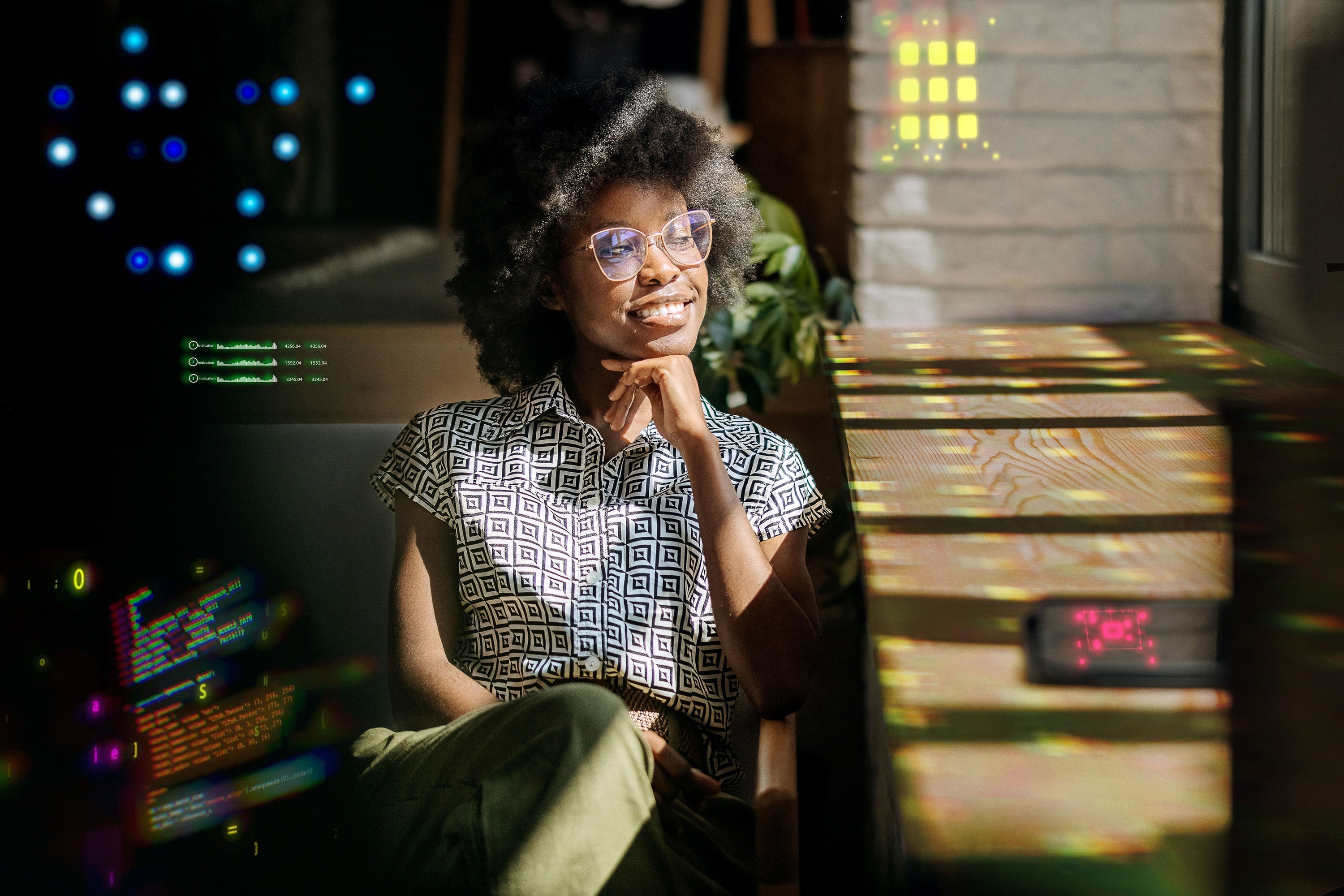 Ai Careers Ey Global