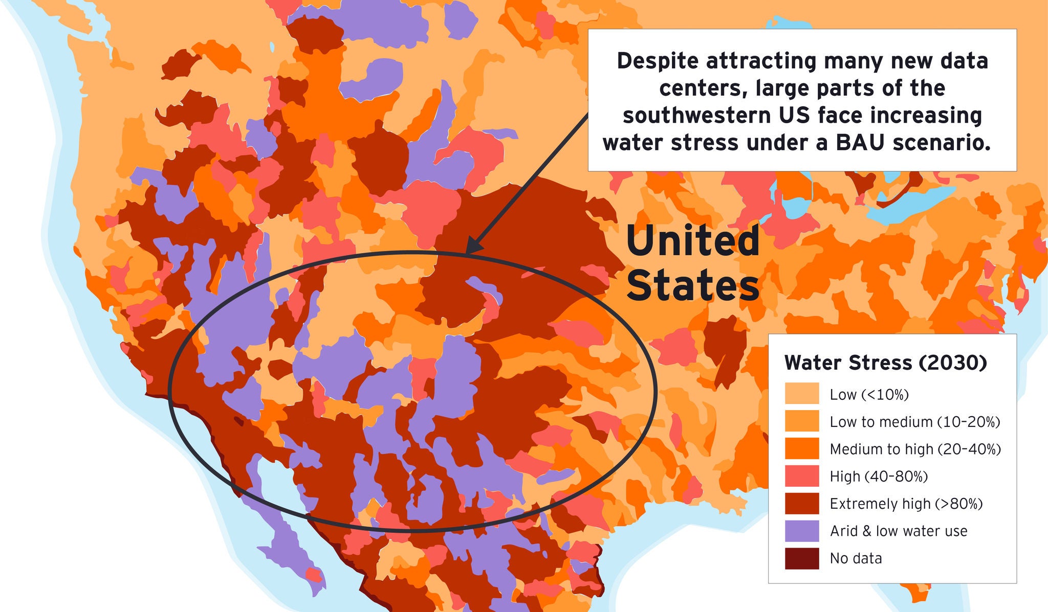Water stress