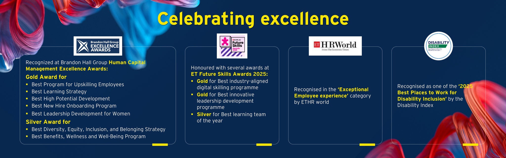 Celebrating excellence