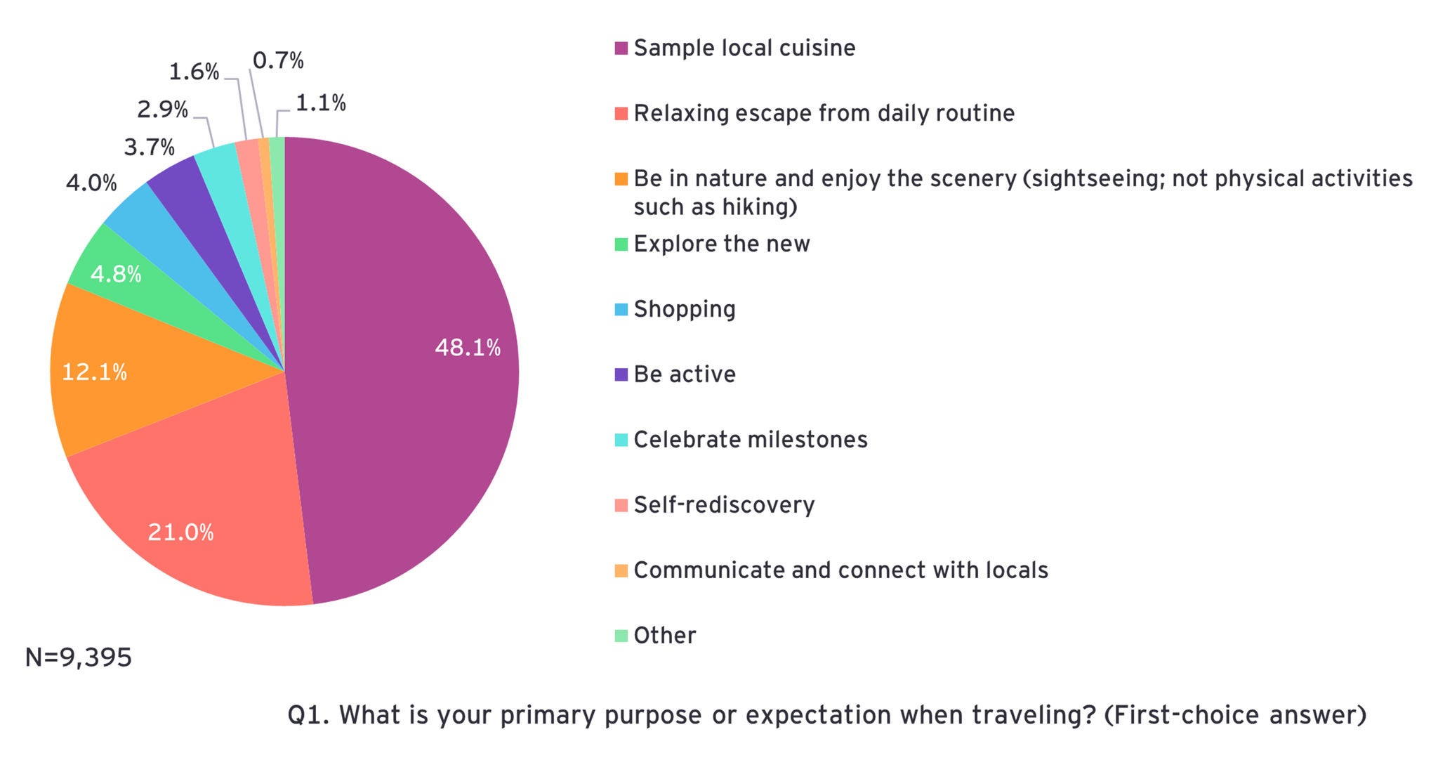 ey-regional-depopulation-relocation-survey-1