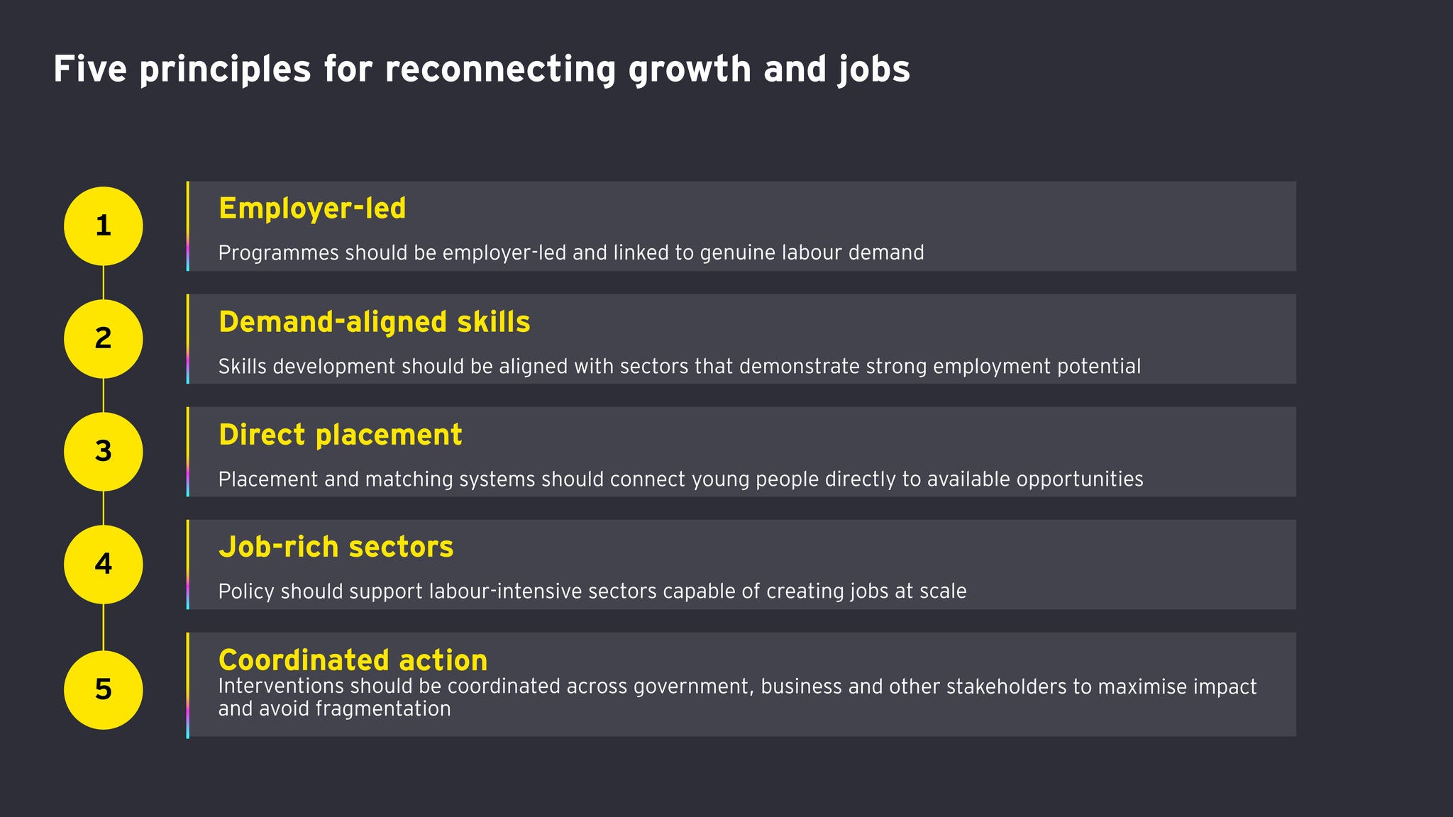 Unemployment Article and Social Designs _V1