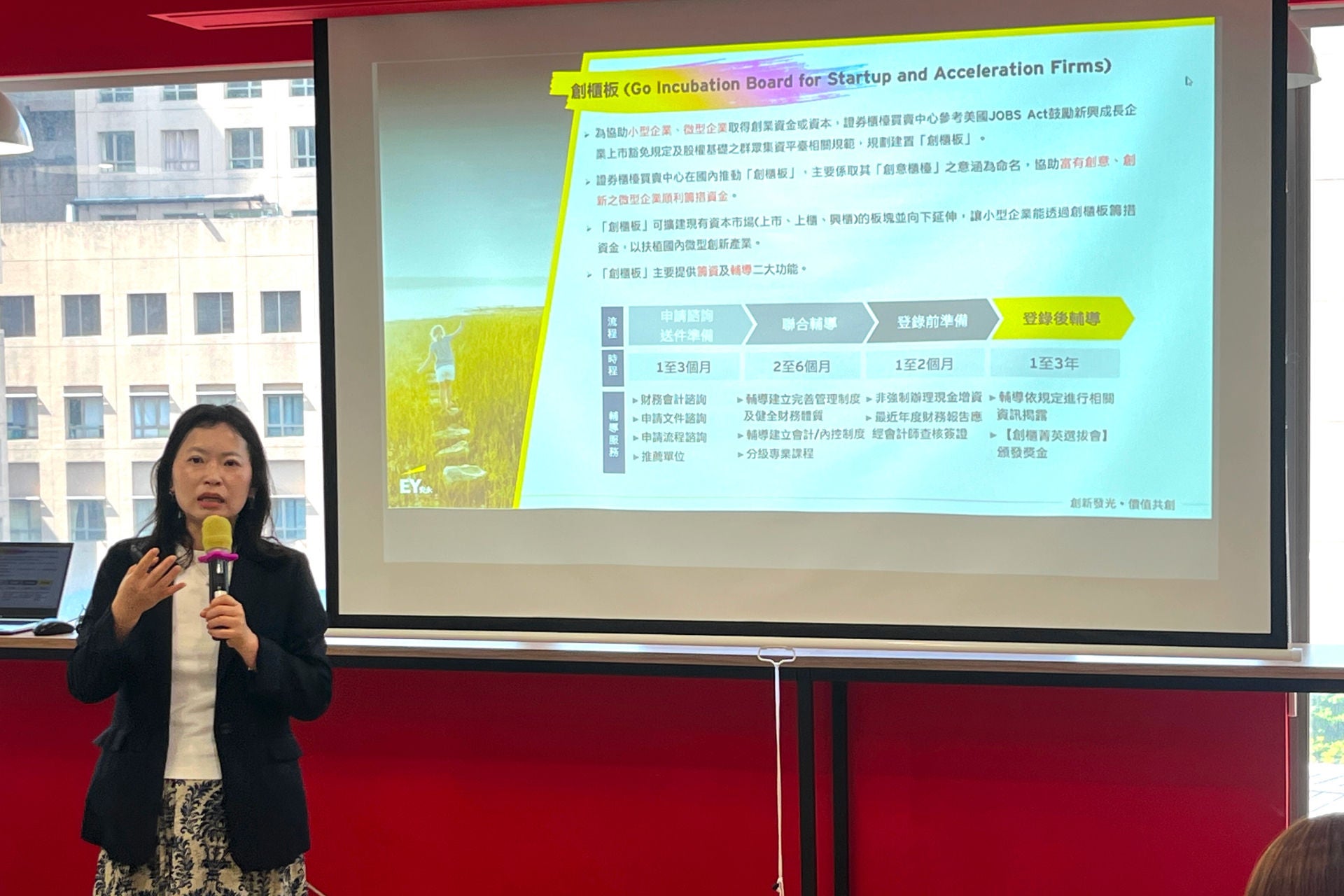 安永聯合會計師事務所新創暨創新產業負責人呂倩雯