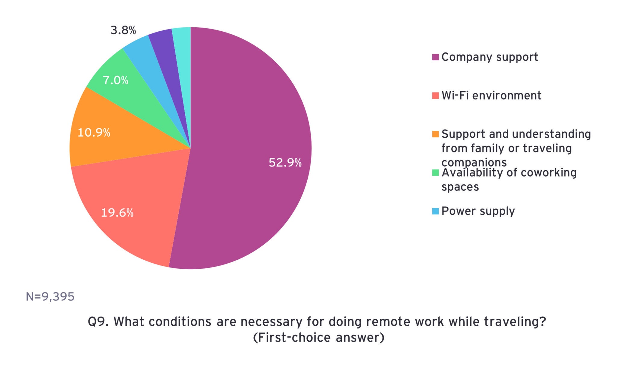 ey-regional-depopulation-relocation-survey-32