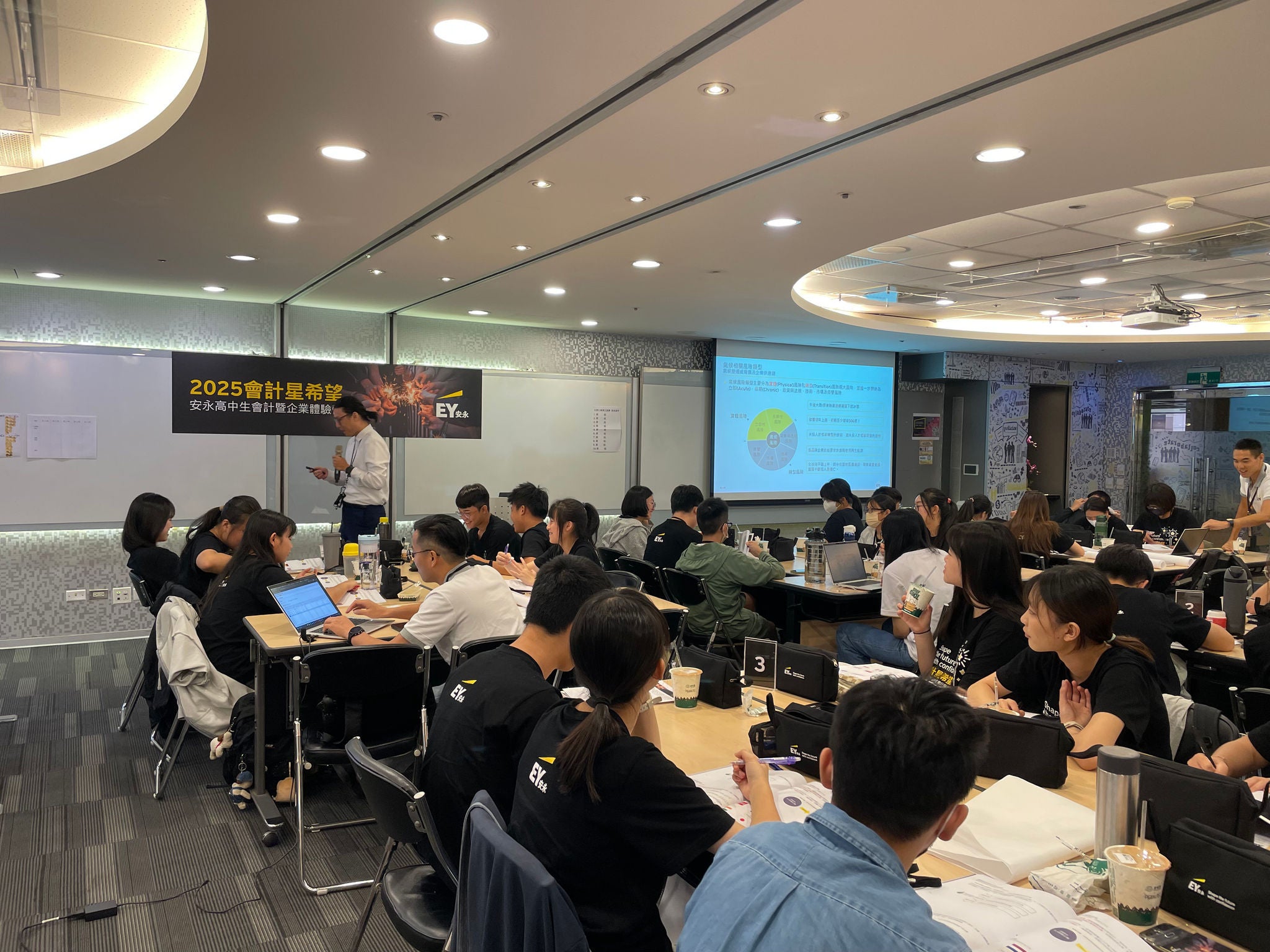 2025暑假會計星希望活動回顧