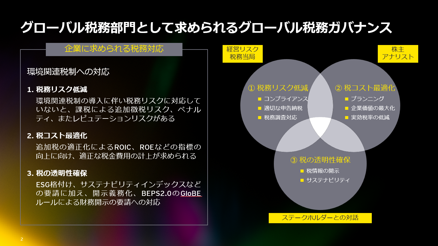 グローバル税務部門として求められるグローバル税務ガバナンス