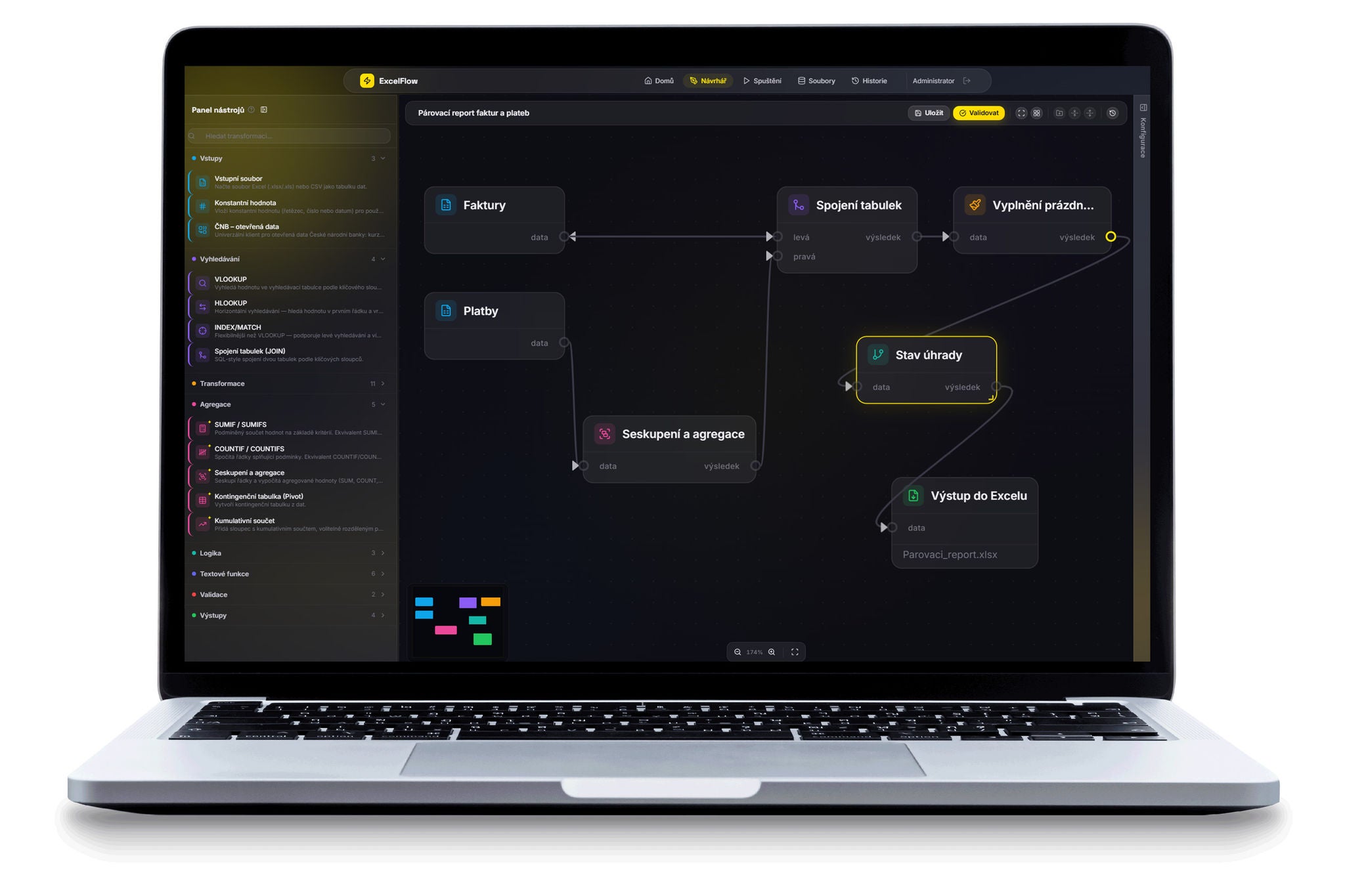 EY assess maturity model assessment overview