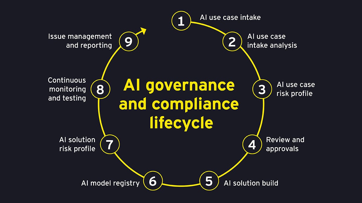 2602-10653-CS_AI-ControlCenter_web-graphic