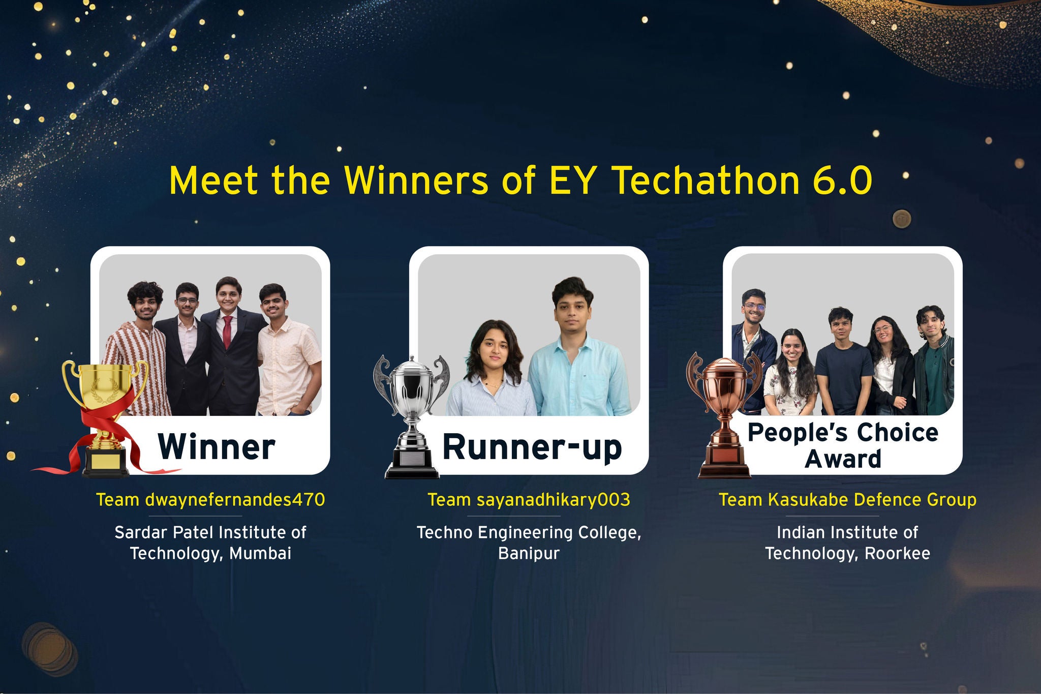 EY India Latest News: EY Techathon 6.0 Winners