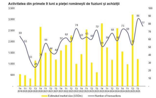 ey-ro-grafic-comunicat-de-presa