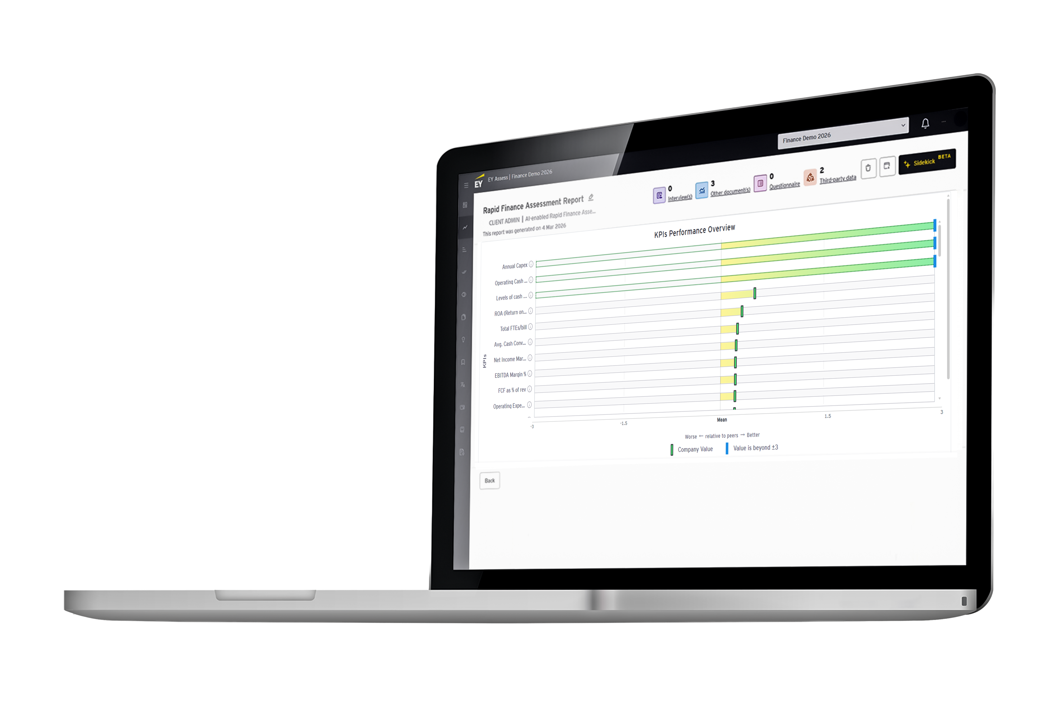 ai maturity model assessment laptop left