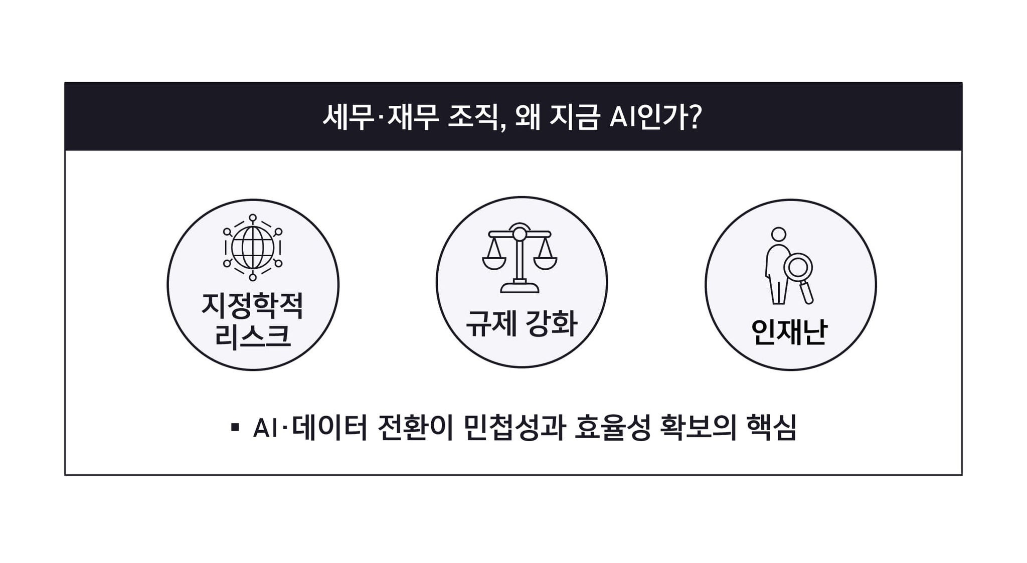 tfo-survey-infographic-1