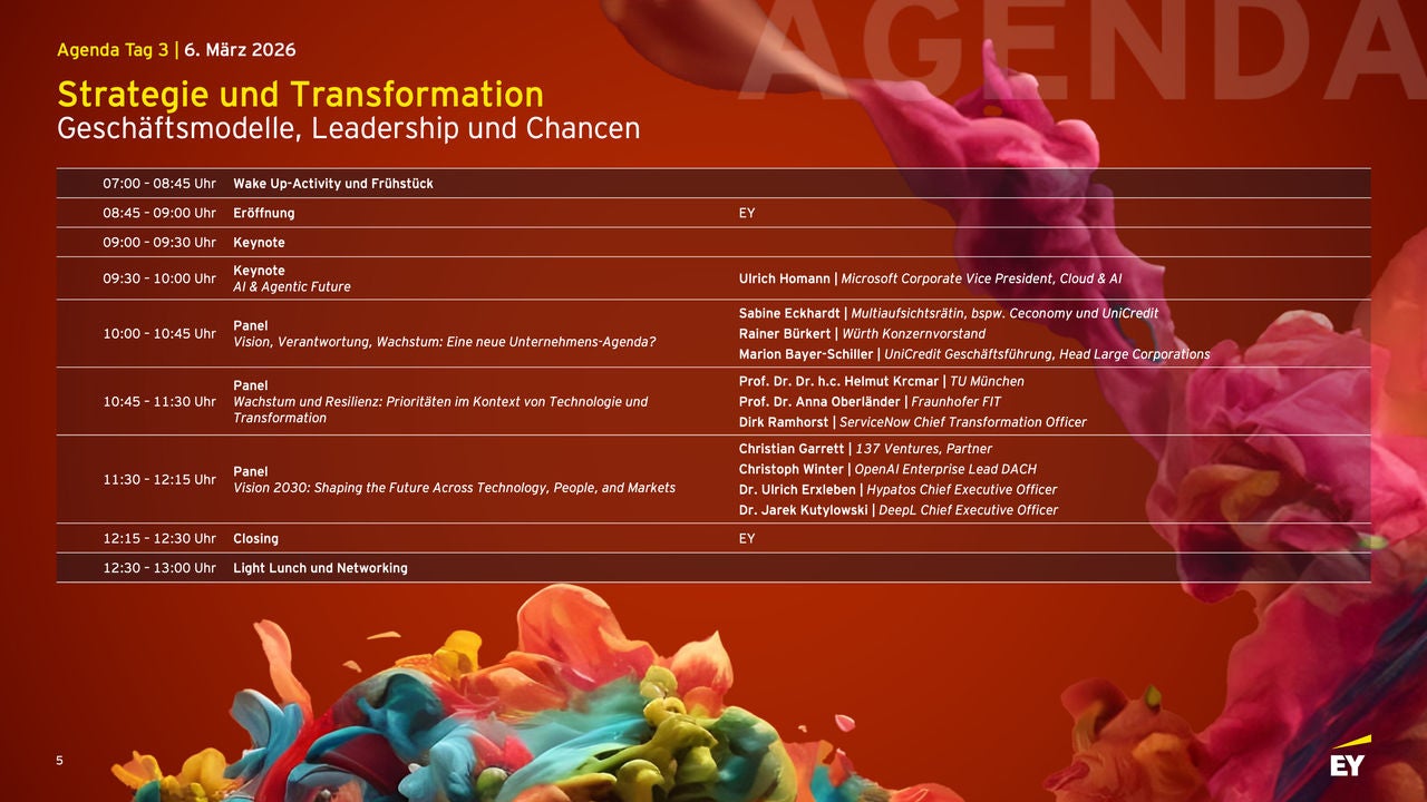Tag 3 - Strategie und Transformation Geschäftsmodelle, Leadership und Chancen