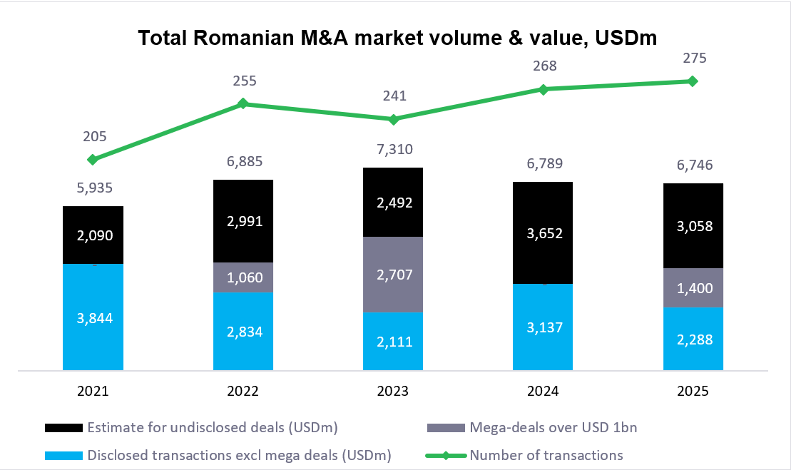 ey-ro-grafic-comunicat-de-presa-en-eyp