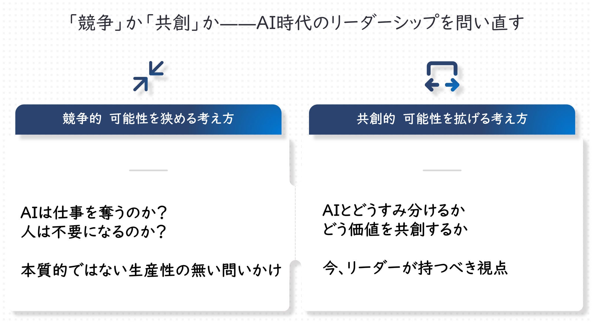 「競争」か「共創」か――AI時代のリーダーシップを問い直す