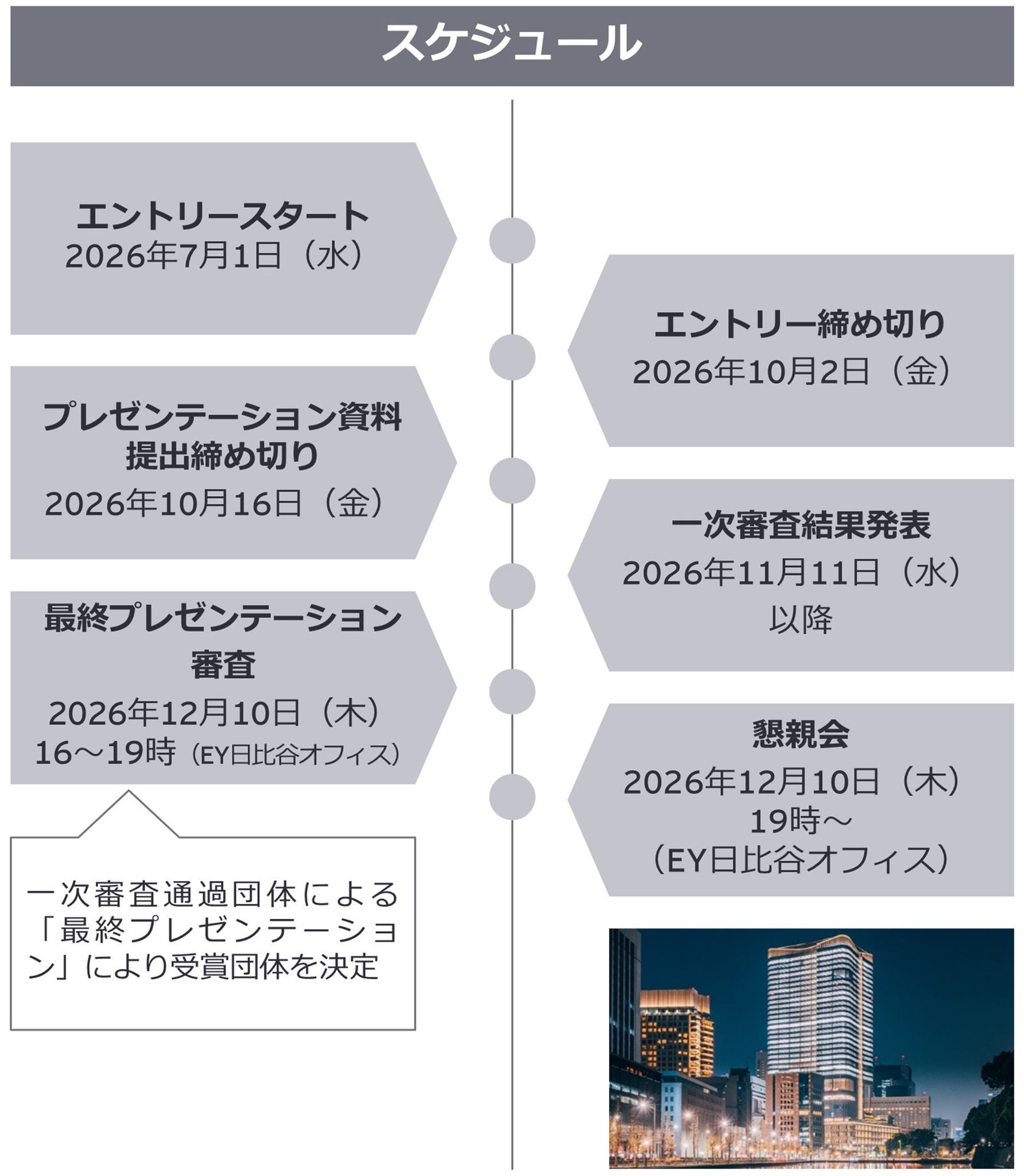 スケジュール