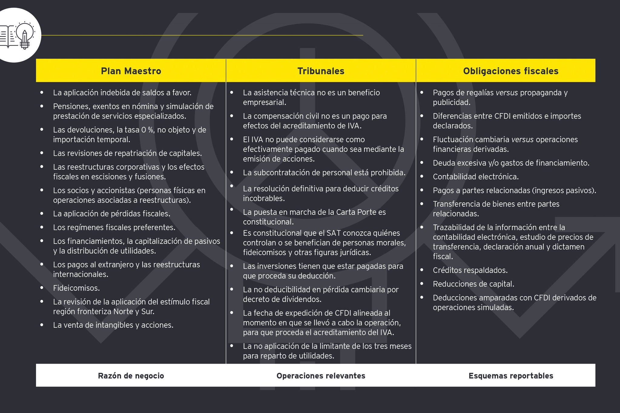 ey_gestion_tributaria