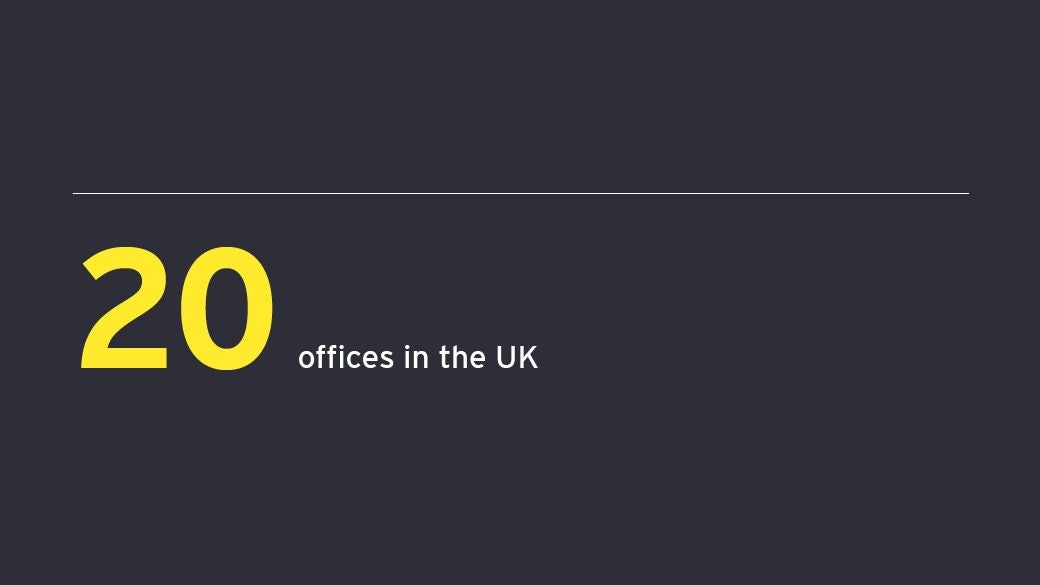 £20 offices in the UK