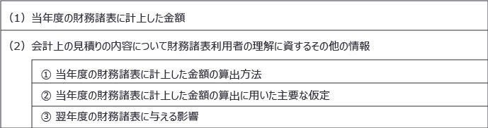会計上の見積りの開示に関する会計基準 第2回：注記事項 | EY Japan