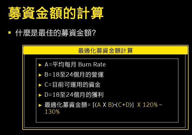 募資金額的計算