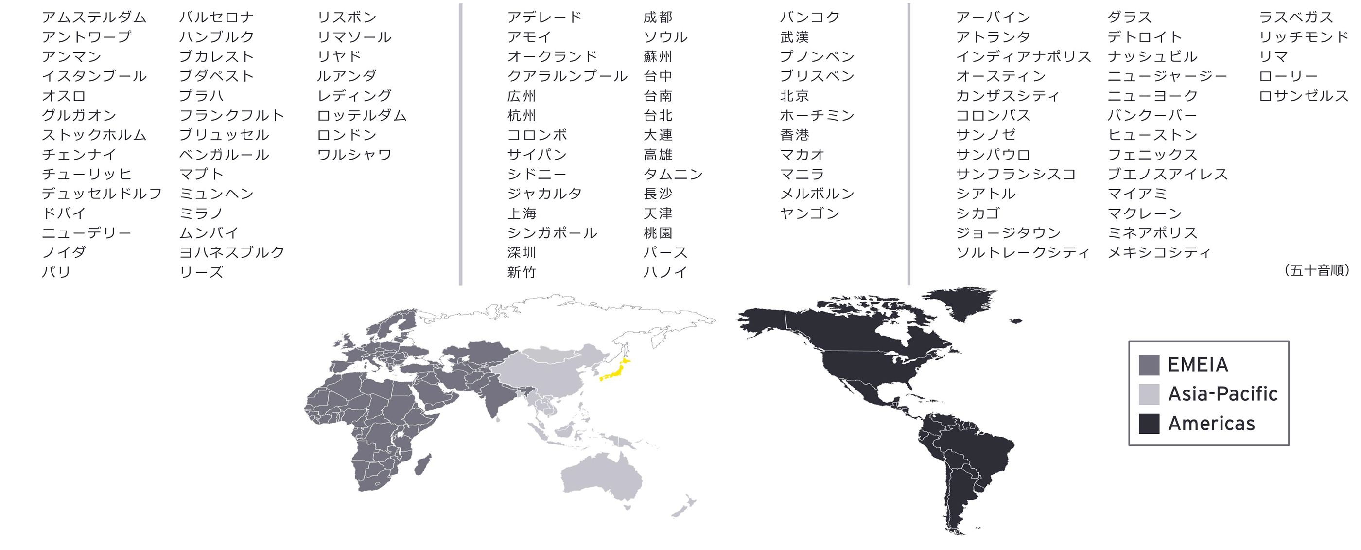 JBSは世界の主要都市にネットワークを構築