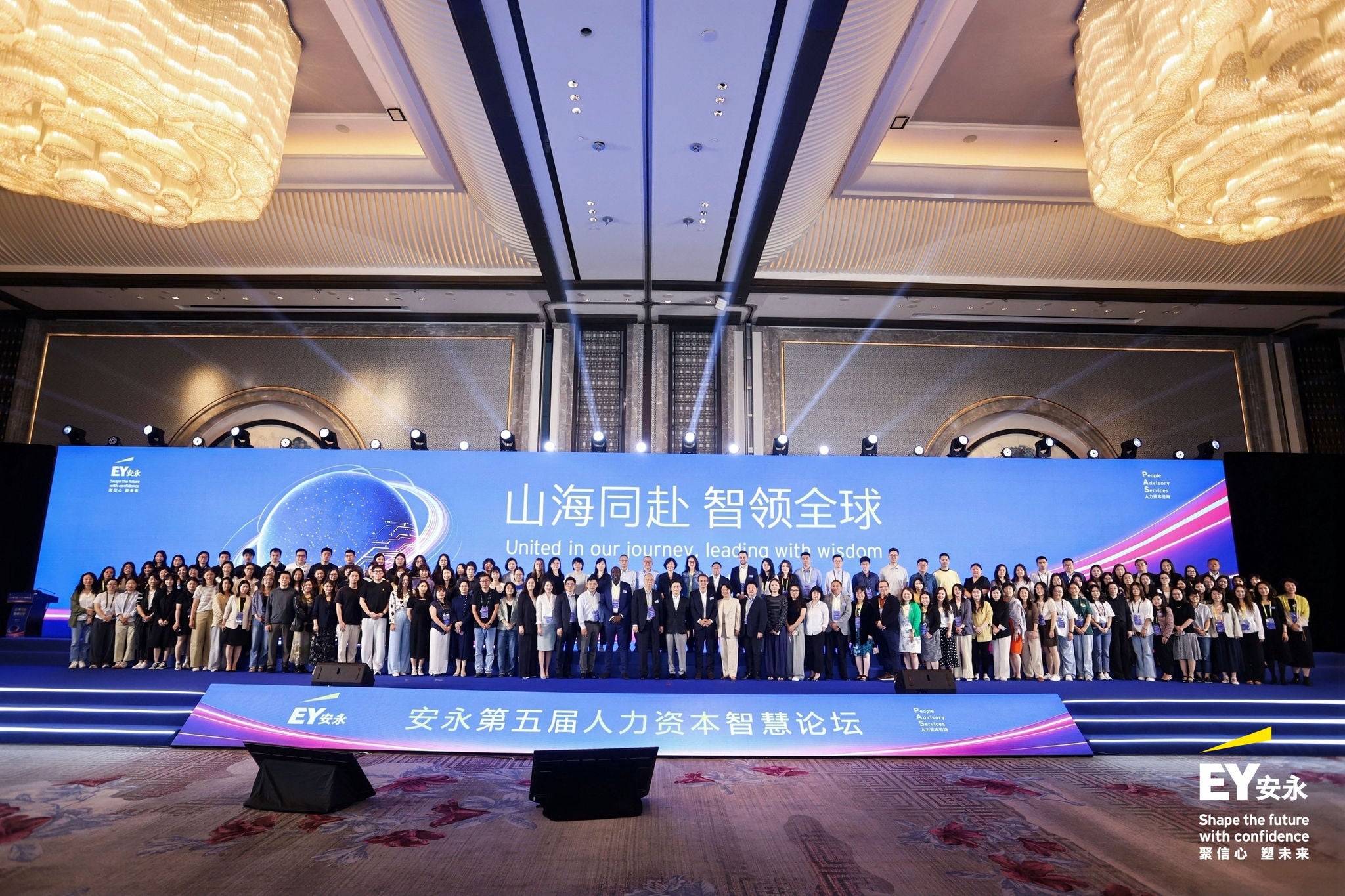 Wuxi Fórum