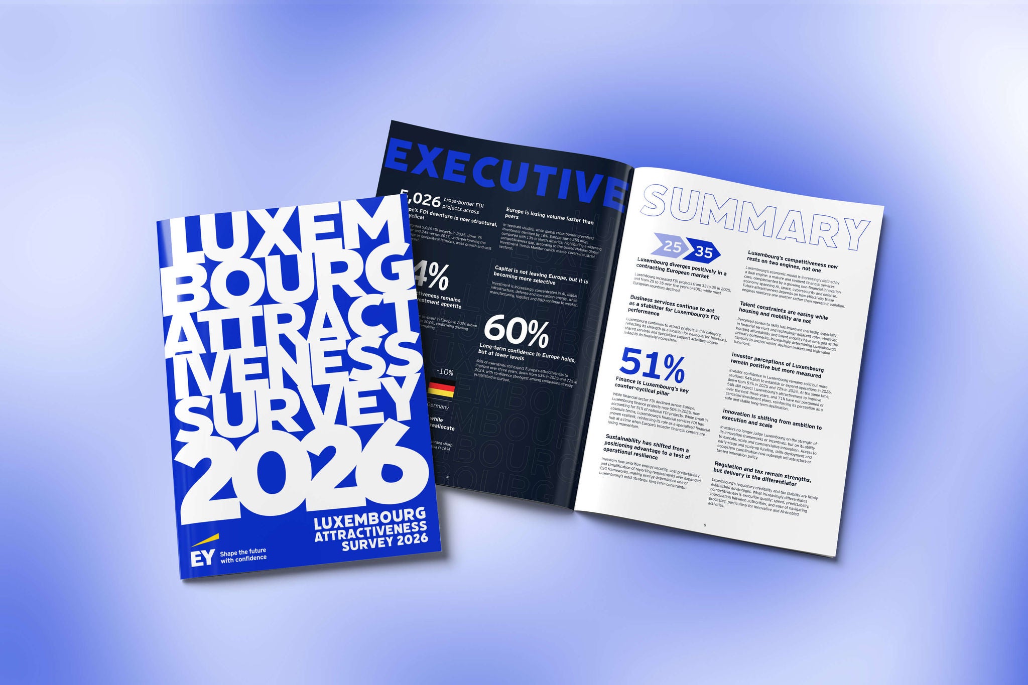 Luxembourg Attractiveness Survey 2026
