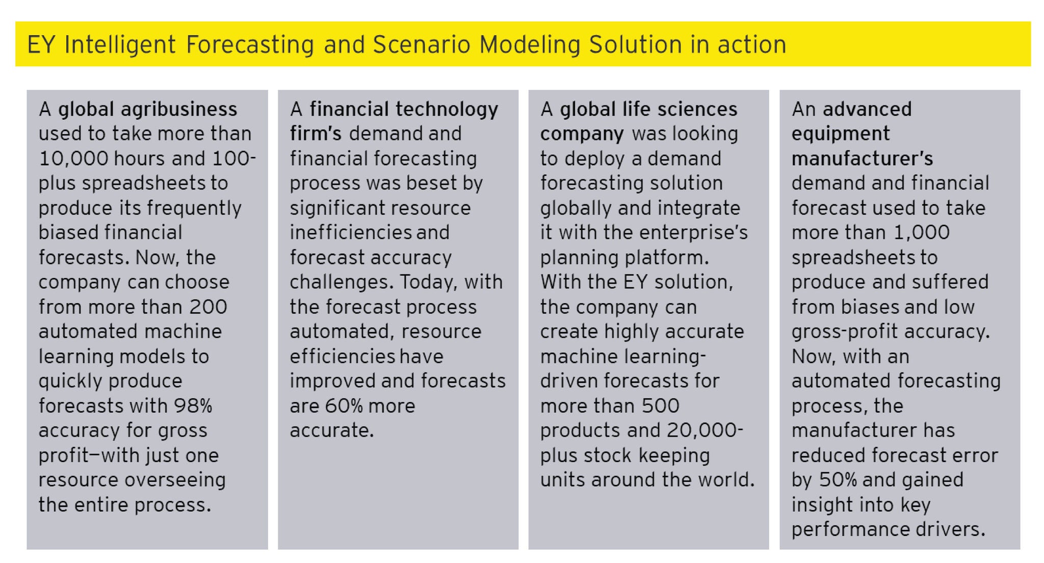 EY Intelligent forecasting and scenario modeling in action