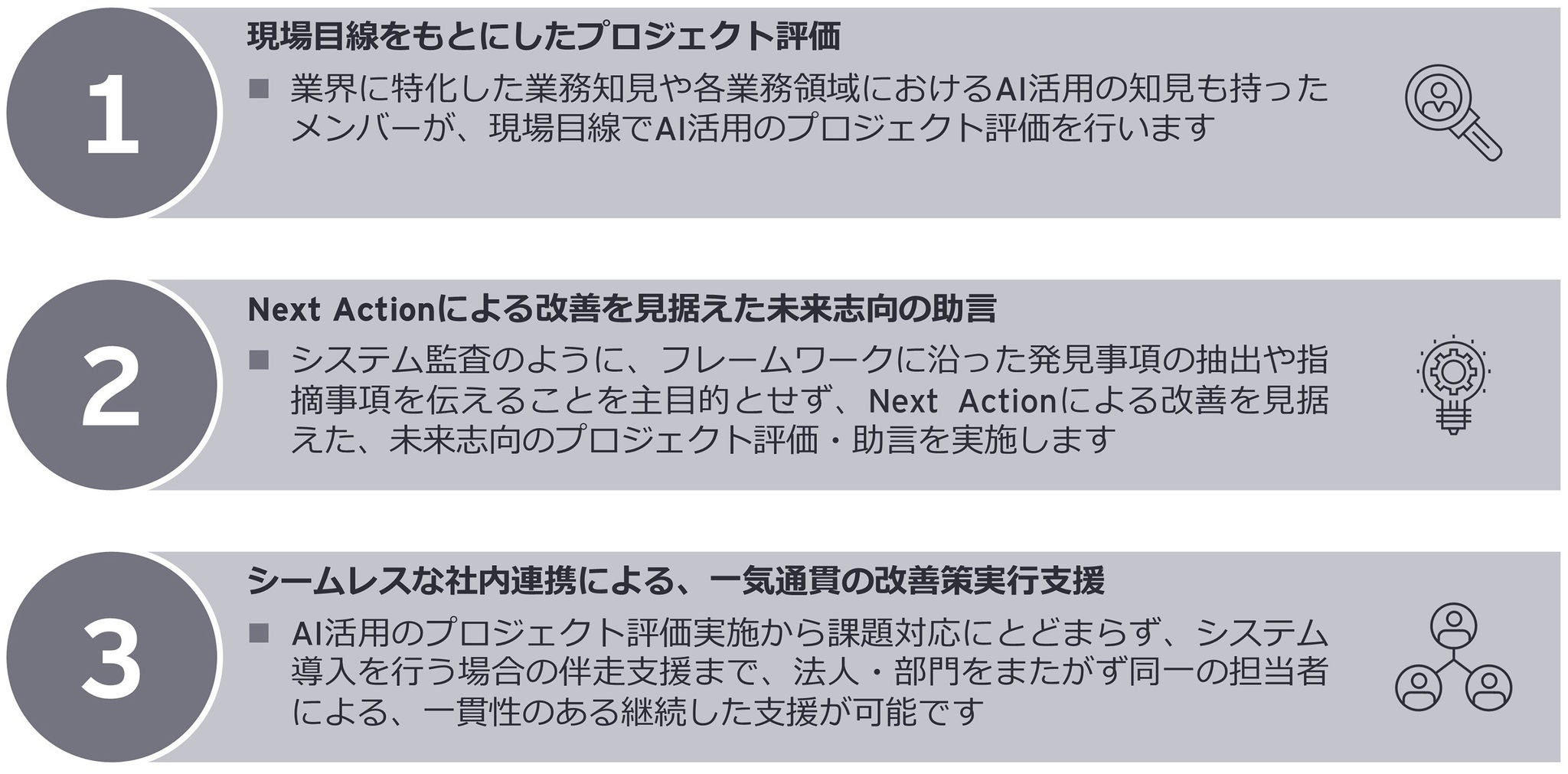 EYの強み