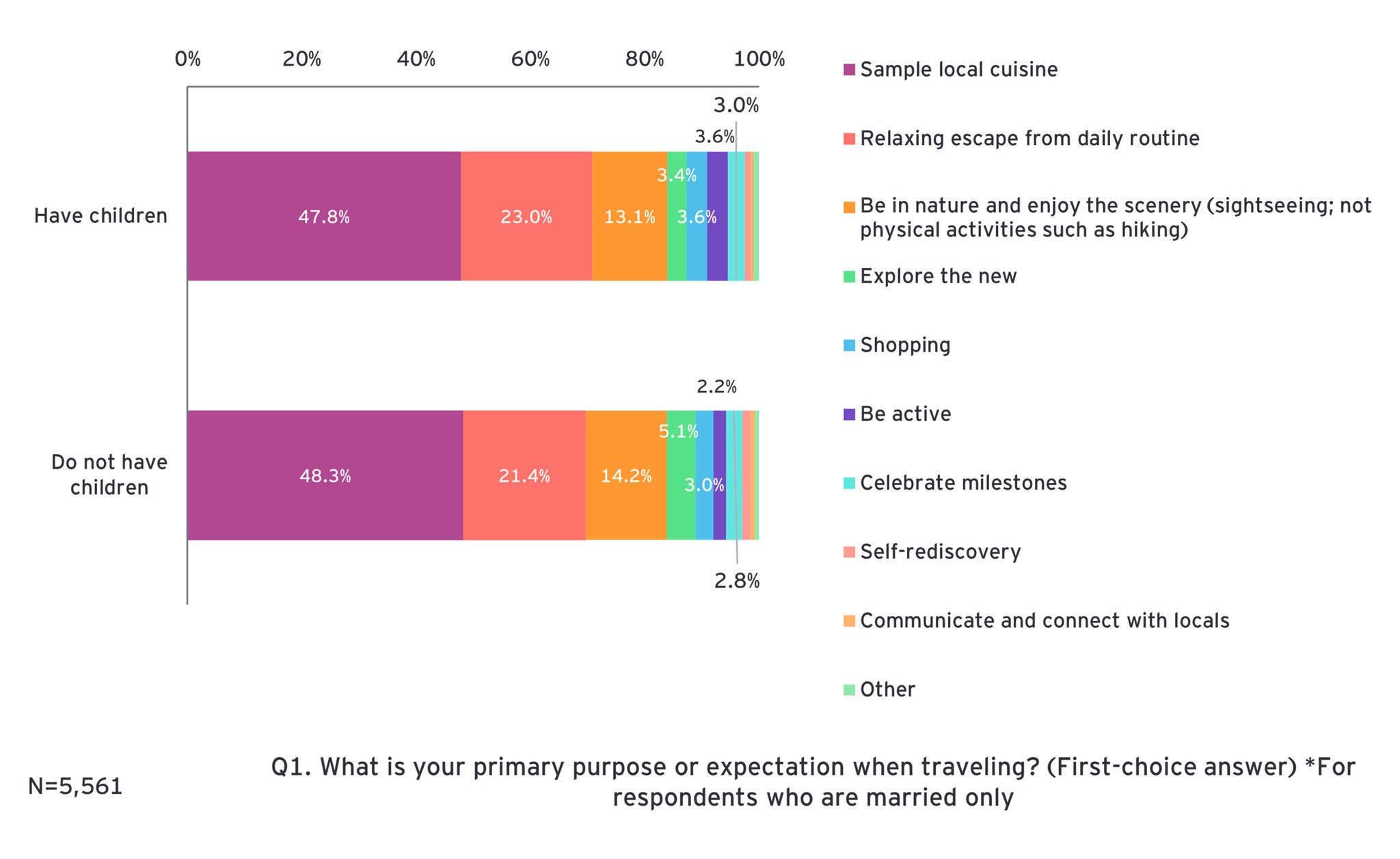 ey-regional-depopulation-relocation-survey-2