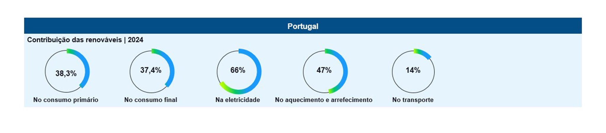 Graphic 6