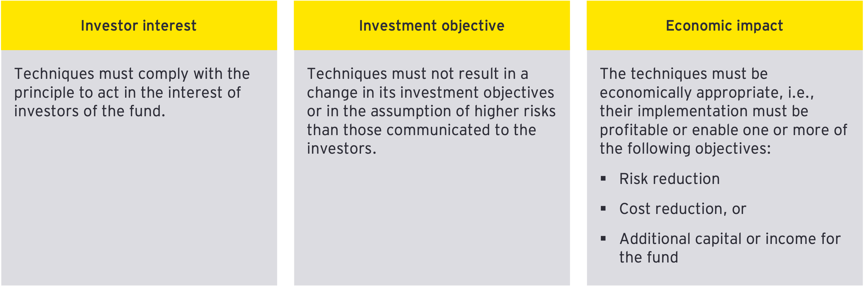 Techniques for portfolio management