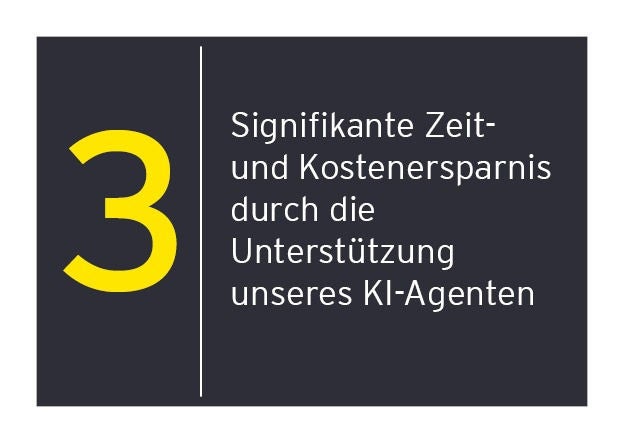 Vorteil 3: Signifkante Zeit- und Kostenersparnis durch die Unterstützung unseres KI-Agenten