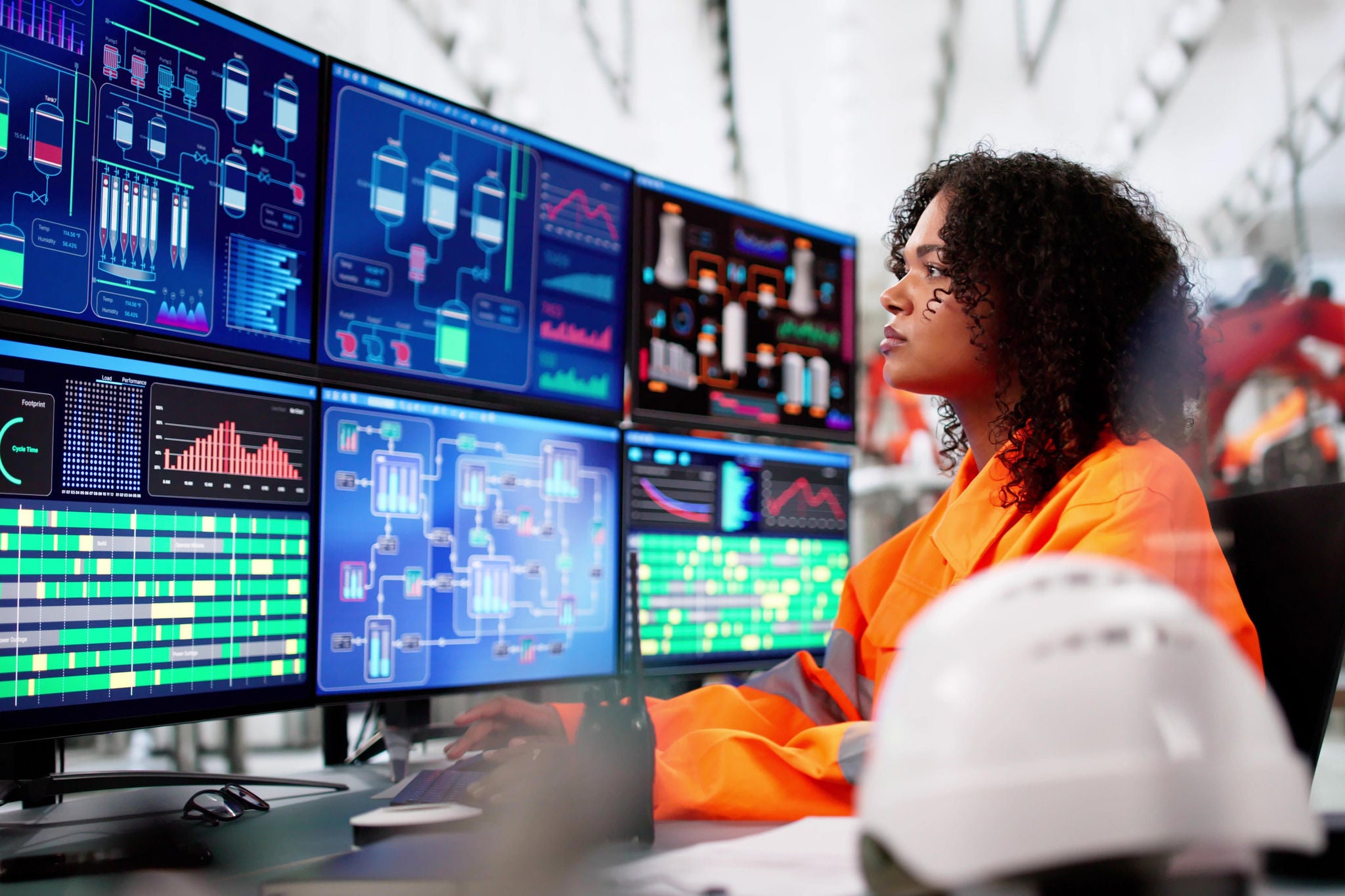 AI-powered GCCs