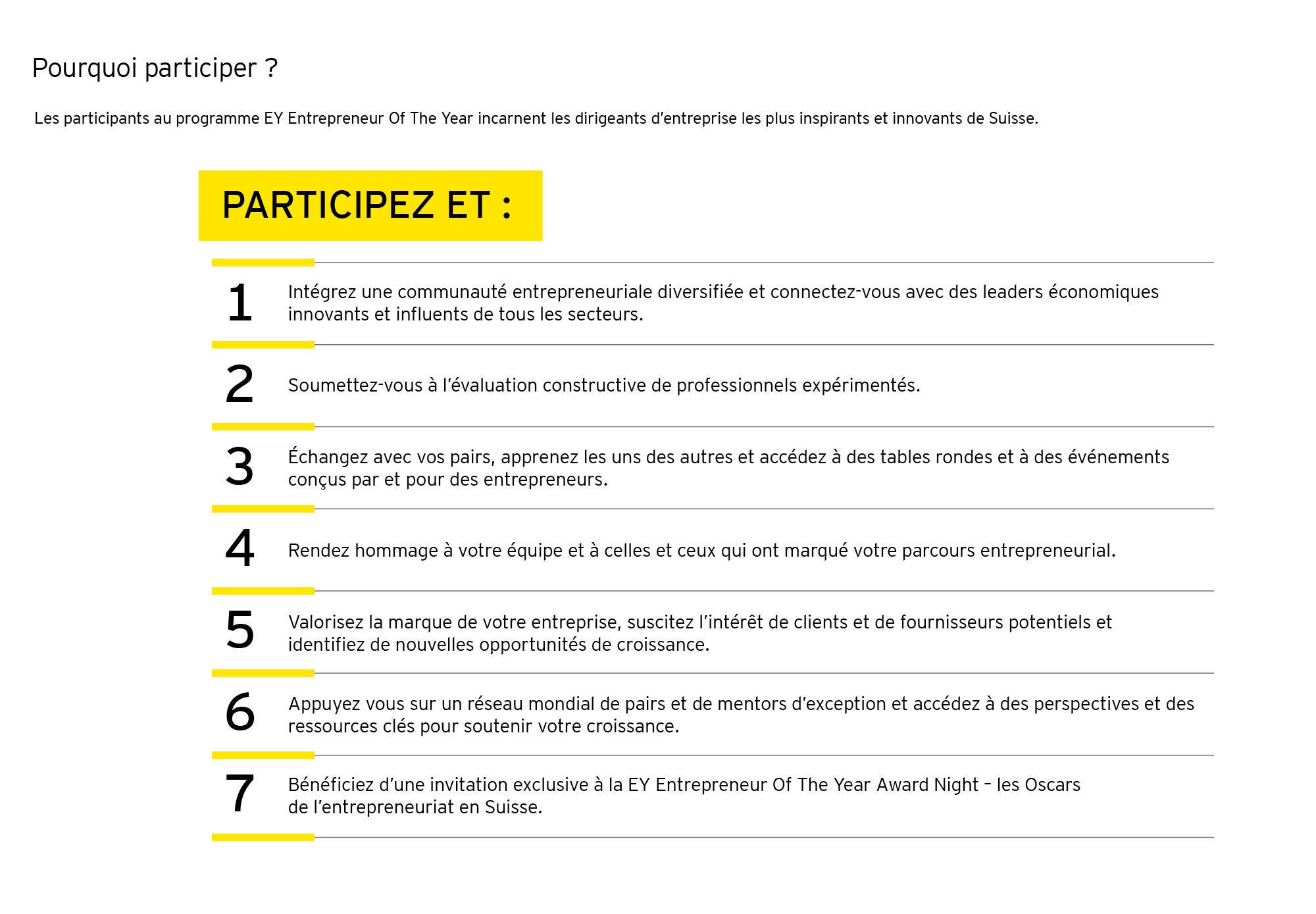 EOY why participate points