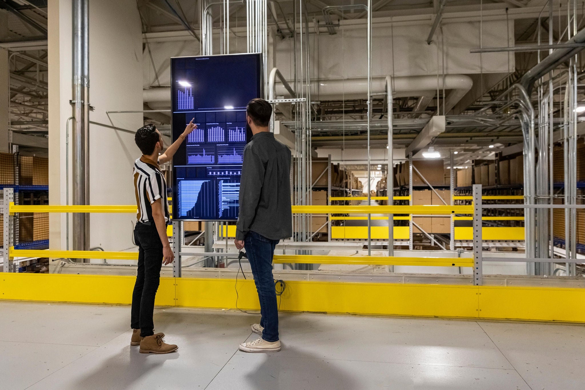 Warehouse + Analytics Dashboard