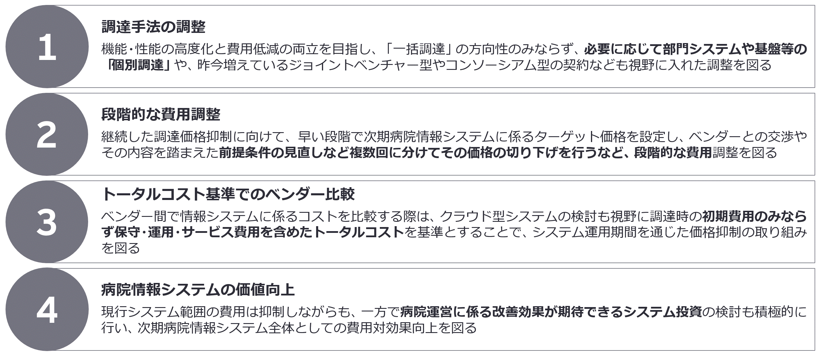 図4
