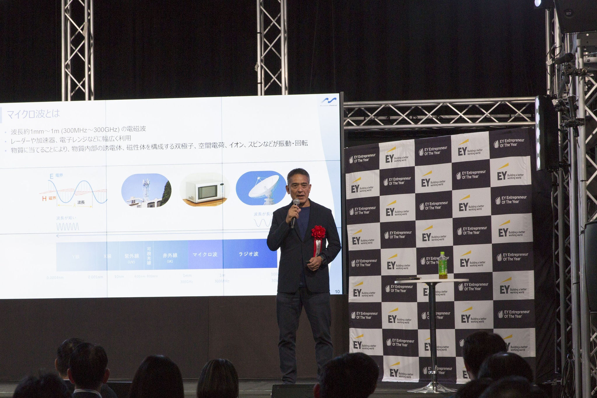 EOY 2024関西地区　地区代表部門受賞 マイクロ波化学株式会社 代表取締役社長CEO　吉野 巌 氏