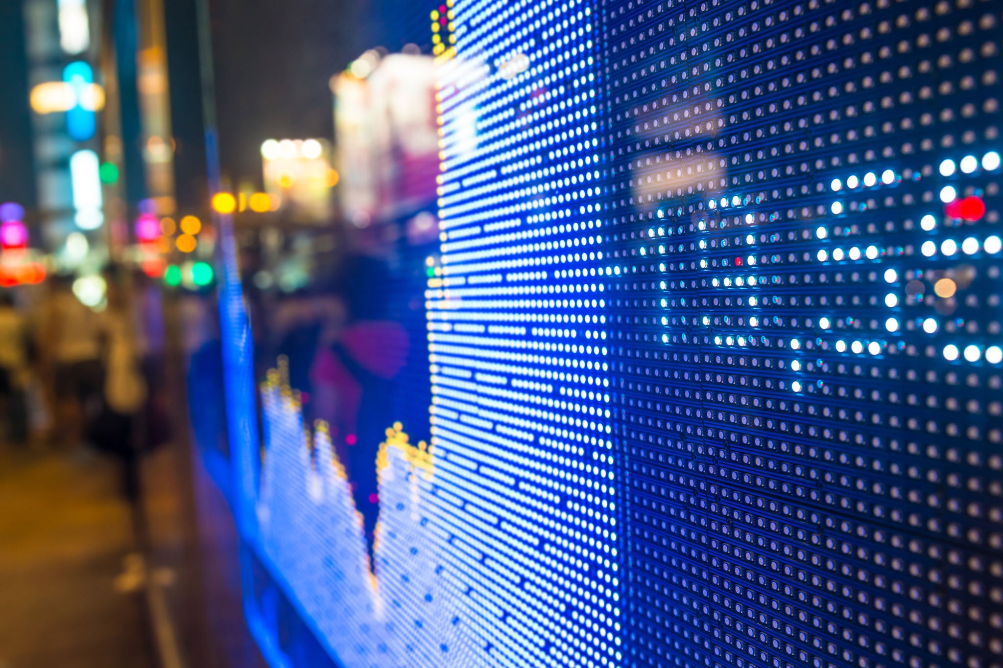 display stock market charts