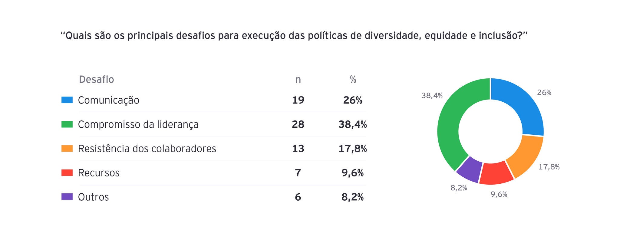 ey-site-artigo-dei-graficos
