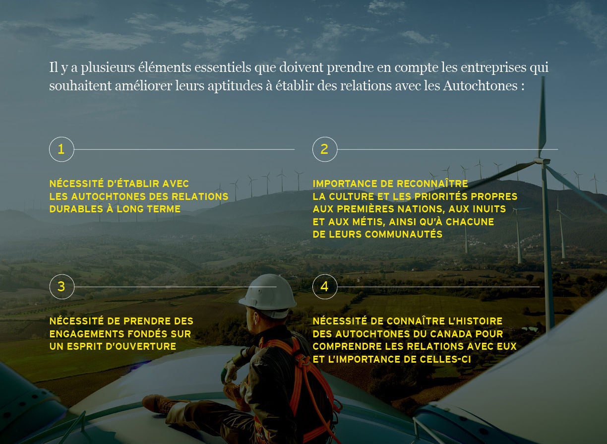 Pourquoi les organisations canadiennes du secteur de l’énergie devraient investir dans l’établissement de relations significatives avec les Autochtones