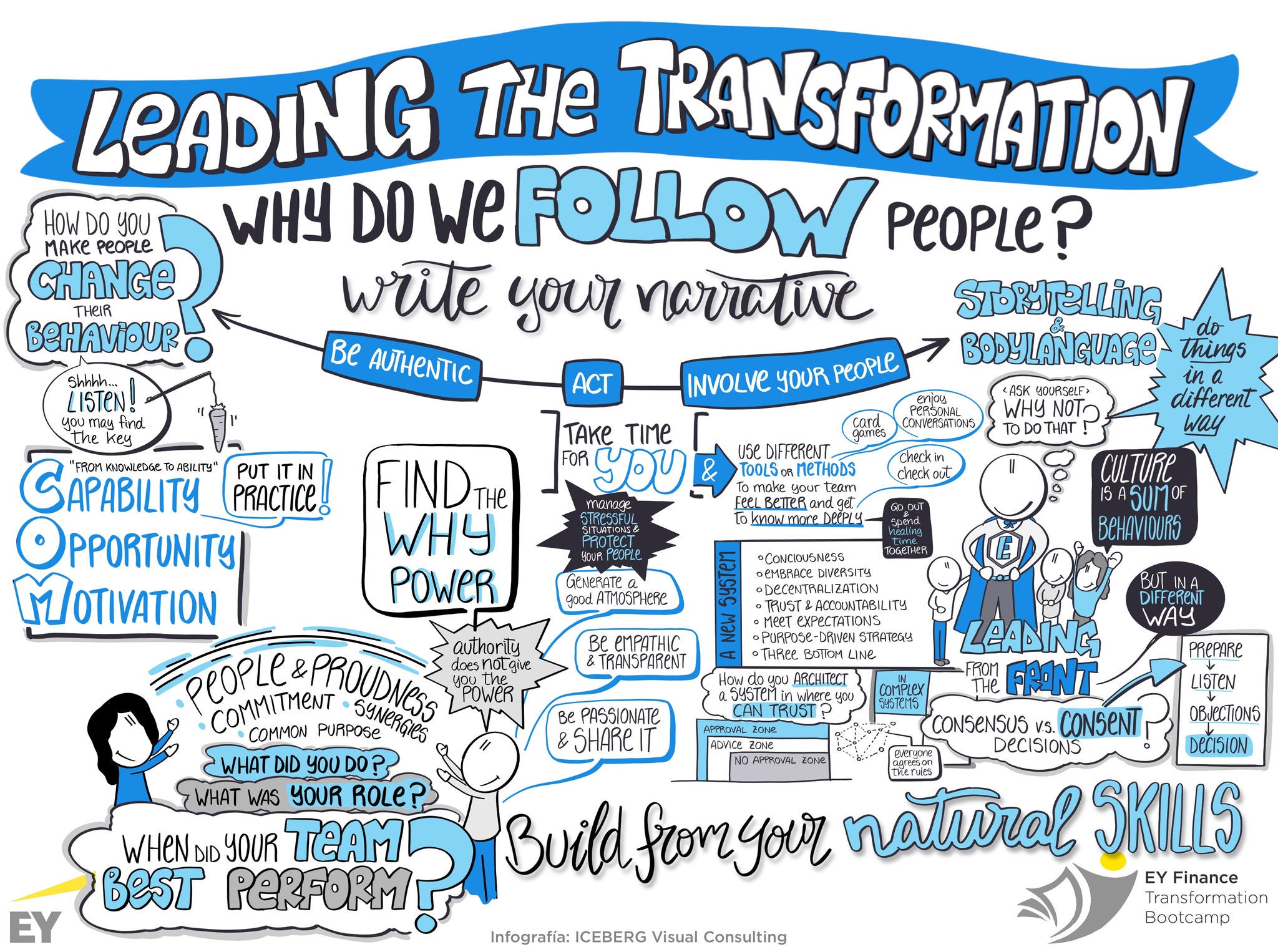 Ilustración sin título