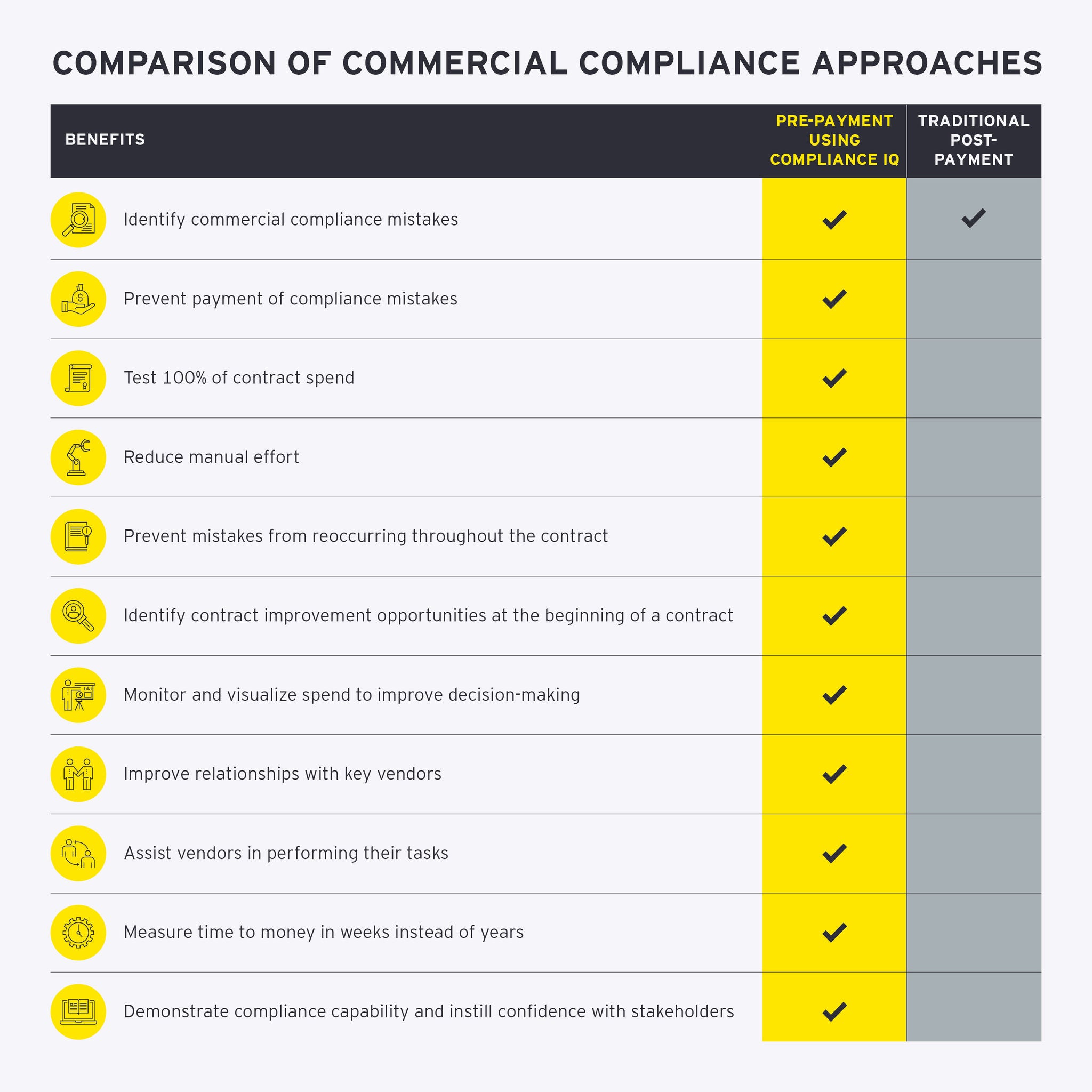 Compliance iq graphic refresh
