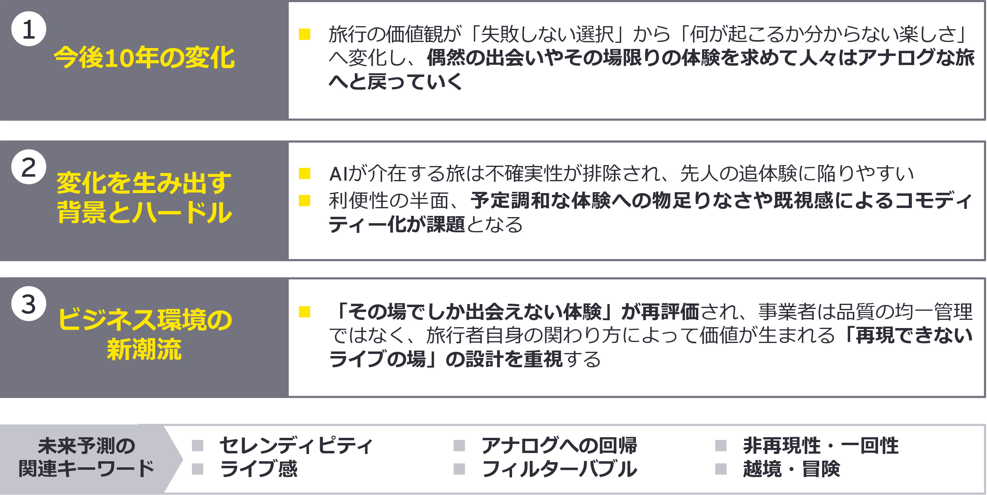 「セレンディピティ・ツーリズムの再評価」の未来予測
